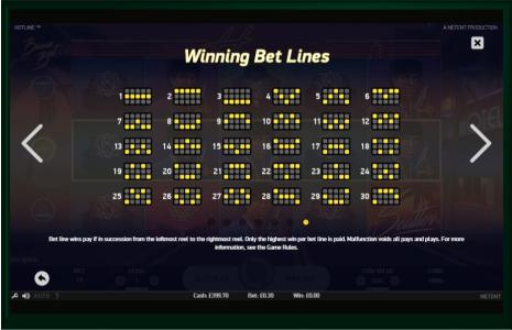 Hotline Slot Machine Paylines Screen