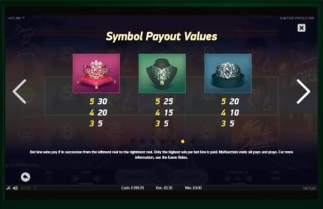 Hotline Slot Machine Paytable Screen