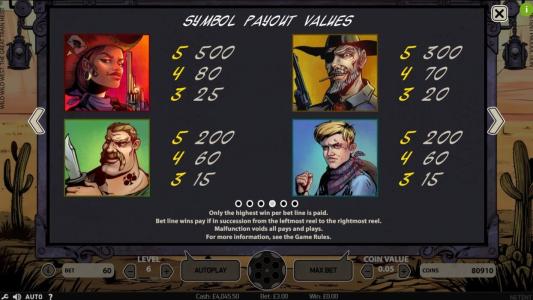 Wild Wild West Slot Machine Paytable Screen