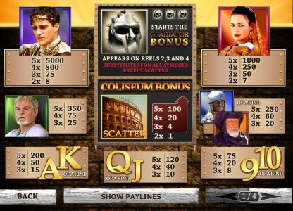 Gladiator Road to Rome Slot Machine Paytable Screen