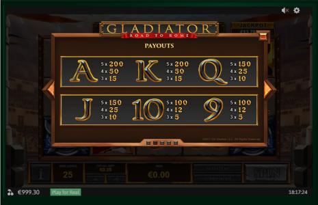 Gladiator Road to Rome Slot Machine Paytable Screen