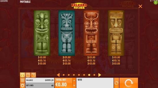 Volcano Riches Slot Machine Paytable Screen