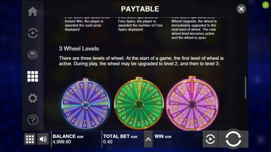 Wild Wheel Slot Machine Paytable Screen