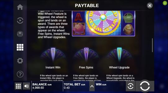Wild Wheel Slot Machine Paytable Screen