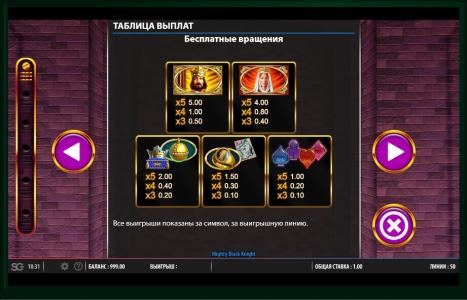 Mighty Black Knight Slot Machine Paytable Screen