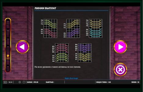 Mighty Black Knight Slot Machine Paylines Screen