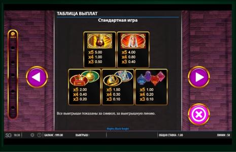 Mighty Black Knight Slot Machine Paytable Screen