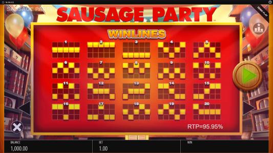 Sausage Party Slot Machine Paylines Screen