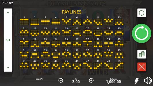 Olympian Gods Slot Machine Paylines Screen