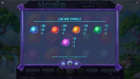 Nuwa Slot Machine Paytable Screen