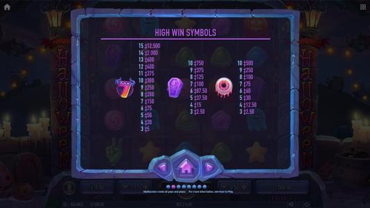 Hot Hot Halloween Slot Machine Paytable Screen