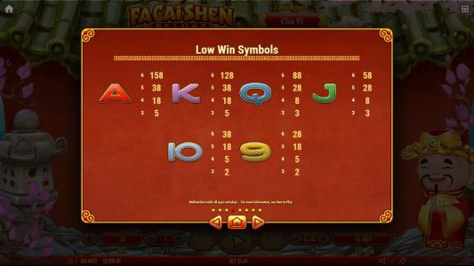 Fa Cai Shen Deluxe Slot Machine Paytable Screen