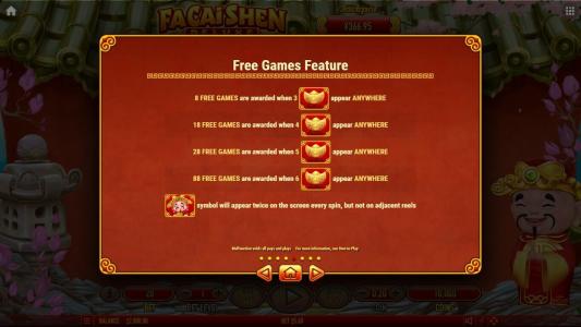 Fa Cai Shen Deluxe Slot Machine Free Game Screen