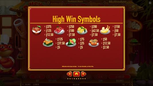 Hey Sushi Slot Machine Paytable Screen