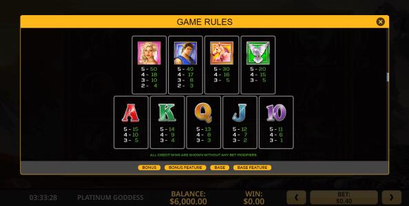 Platinum Goddess Slot Machine Paytable Screen