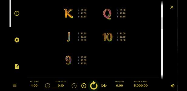 Gorilla Kingdom Slot Machine Paytable Screen