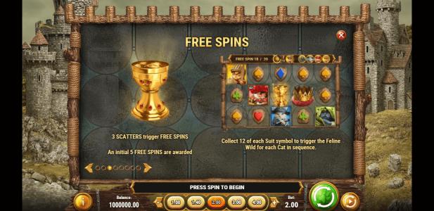 Slot Machine Free Spins Bonus Screen