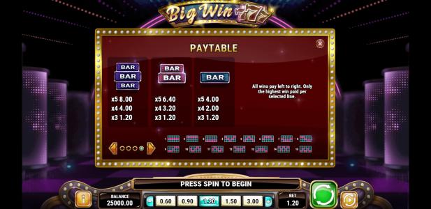 Big Win 777 Slot Machine Paytable Screen