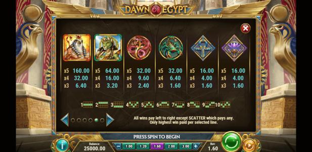 Dawn of Egypt Slot Machine Paytable Screen