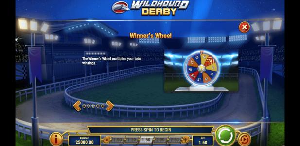 Wildhound Derby Slot Machine Winner's Wheel Screen