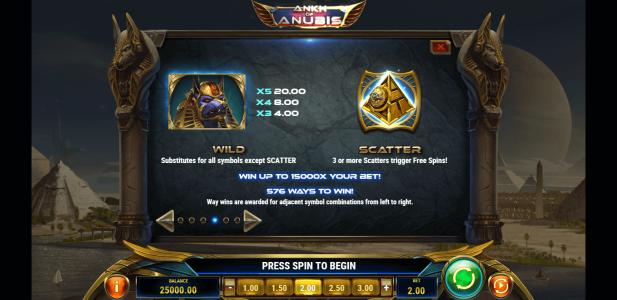 Ankh of Anubis Slot Machine Scatter Awards and Wild Symbol Screen