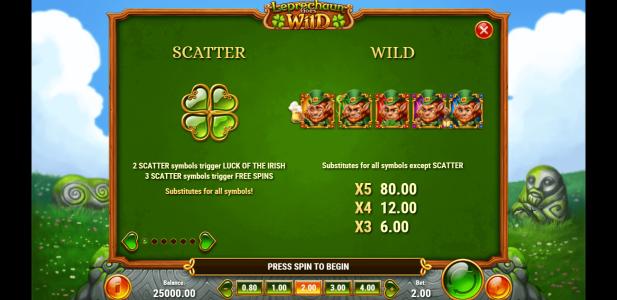 Leprechaun Goes Wild Slot Machine Scatter Awards and Wild Symbol Screen