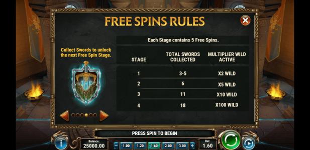The Sword and The Grail Slot Machine Free Spins Bonus Screen