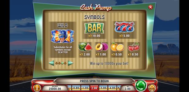 Cash Pump Slot Machine Paytable Screen