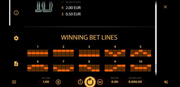 Rise of Maya Slot Machine Paylines Screen