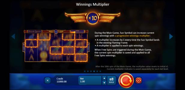 Solar Queen Slot Machine Winnings Multiplier Screen