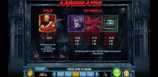 Annihilator Slot Machine Paytable Screen