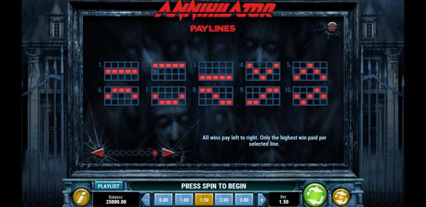 Annihilator Slot Machine Paylines Screen