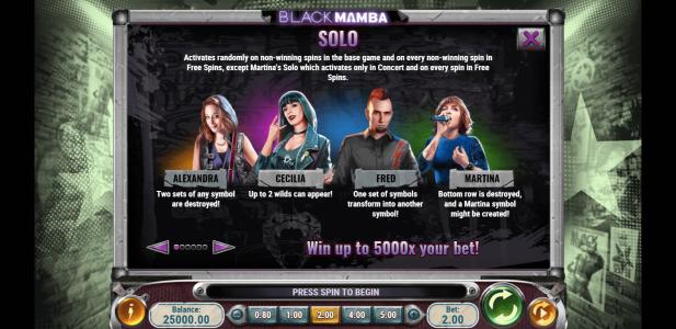 Black Mamba Slot Machine Solo Feature Screen