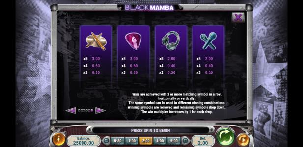 Black Mamba Slot Machine Paytable Screen