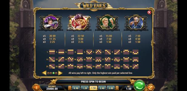Wild Rails Slot Machine Paytable and Paylines Screen