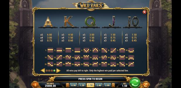 Wild Rails Slot Machine Paytable and Paylines Screen