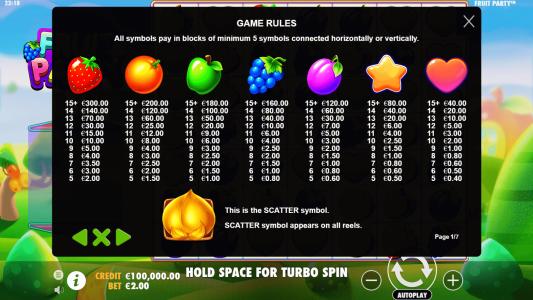 Fruit Party Slot Machine Paytable Screen