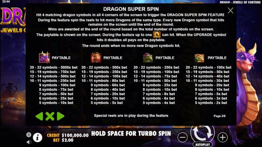 Drago Jewels of Fortune Slot Machine Super Spins Bonus Screen