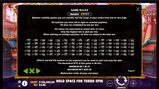 Golden Beauty Slot Machine Paylines Screen