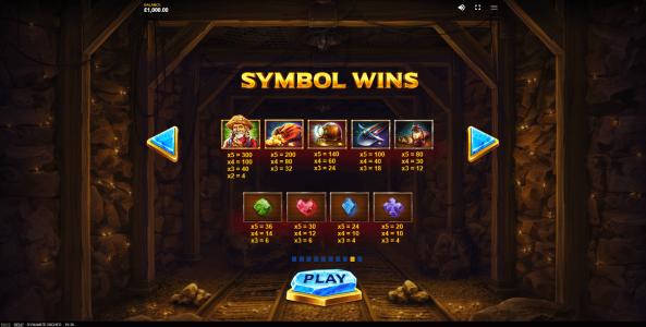 Dynamite Riches Slot Machine Paytable Screen