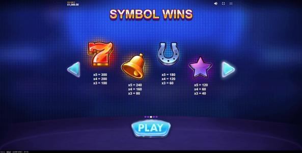 Cash Volt Slot Machine Paytable Screen