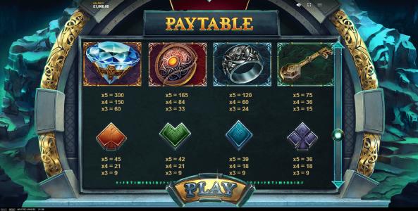 Mystic Wheel Slot Machine Paytable Screen