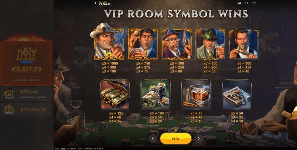 5 Families Slot Machine Paytable Screen