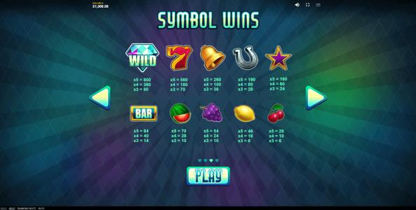 Diamond Blitz Slot Machine Paytable Screen