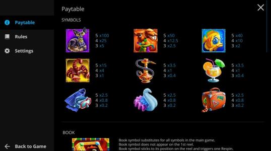 Book Of Rest Slot Machine Paytable Screen