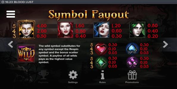 Blood Lust Slot Machine Paytable Screen