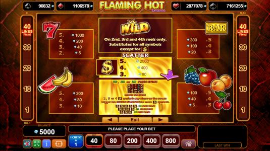 Flaming Hot Extreme Slot Machine Paytable Screen