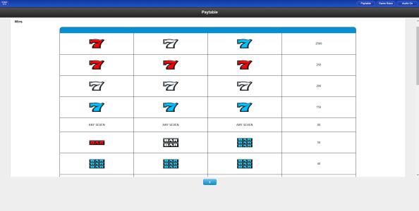 Red White and Blue Slot Machine Paytable Screen