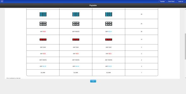Red White and Blue Slot Machine Paytable Screen