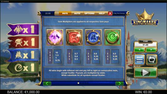 Kingmaker Slot Machine Paytable Screen